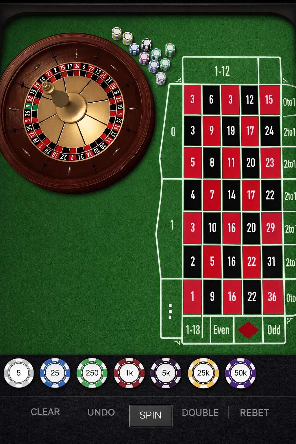 betvictor game